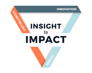 Insight to Impact - Innovation, Design, Storytelling